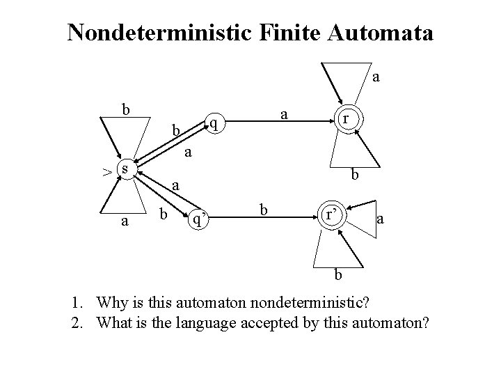 Nondeterministic Finite Automata a b b r a > s a a q b