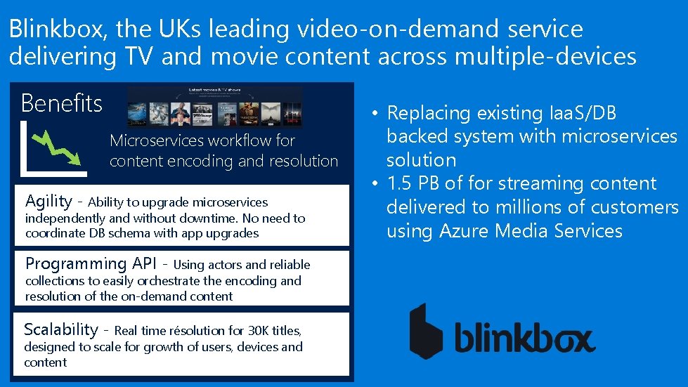 Blinkbox, the UKs leading video-on-demand service delivering TV and movie content across multiple-devices Benefits