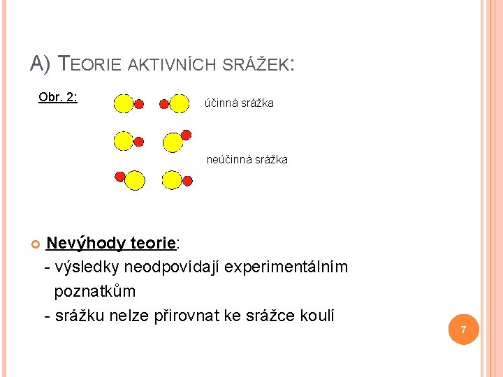 A) TEORIE AKTIVNÍCH SRÁŽEK: Obr. 2: účinná srážka neúčinná srážka Nevýhody teorie: - výsledky