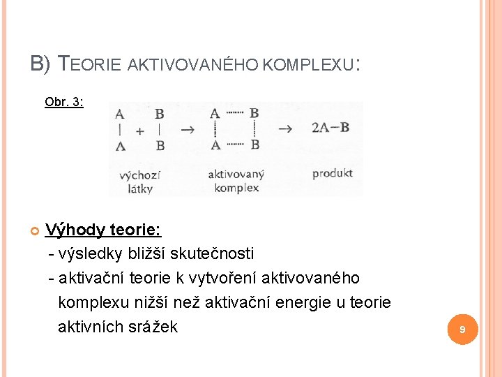 B) TEORIE AKTIVOVANÉHO KOMPLEXU: Obr. 3: Výhody teorie: - výsledky bližší skutečnosti - aktivační