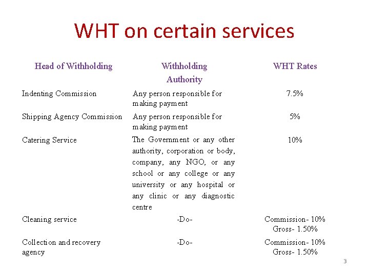 WHT on certain services Head of Withholding Authority WHT Rates Indenting Commission Any person