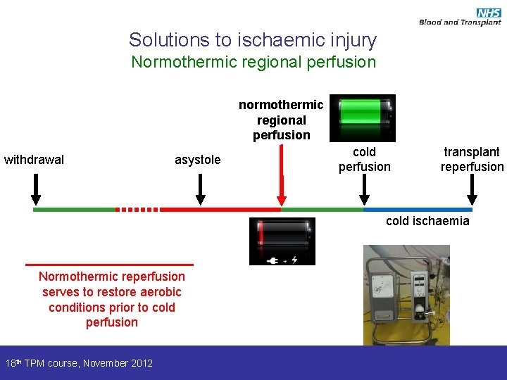 Solutions to ischaemic injury Normothermic regional perfusion normothermic regional perfusion withdrawal asystole cold perfusion