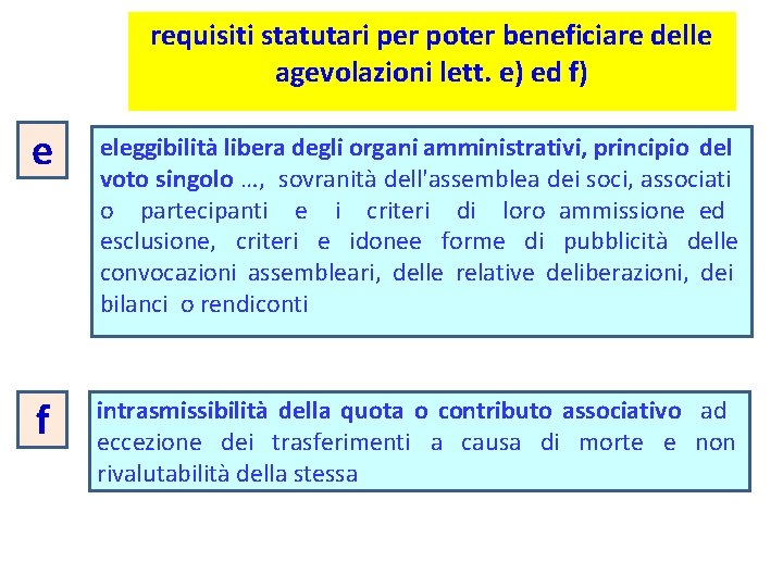 requisiti statutari per poter beneficiare delle agevolazioni lett. e) ed f) e eleggibilità libera requisiti statutari per poter beneficiare delle agevolazioni lett. e) ed f) e eleggibilità libera