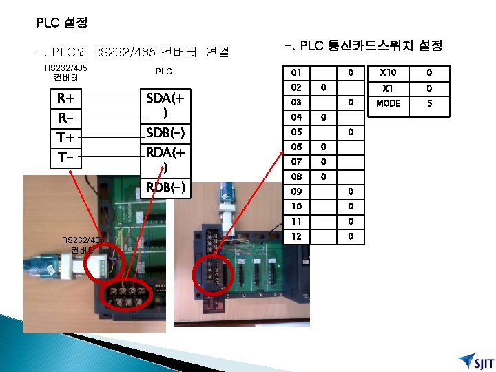 PLC 설정 -. PLC와 RS 232/485 컨버터 연결 RS 232/485 컨버터 R+ RT+ T-