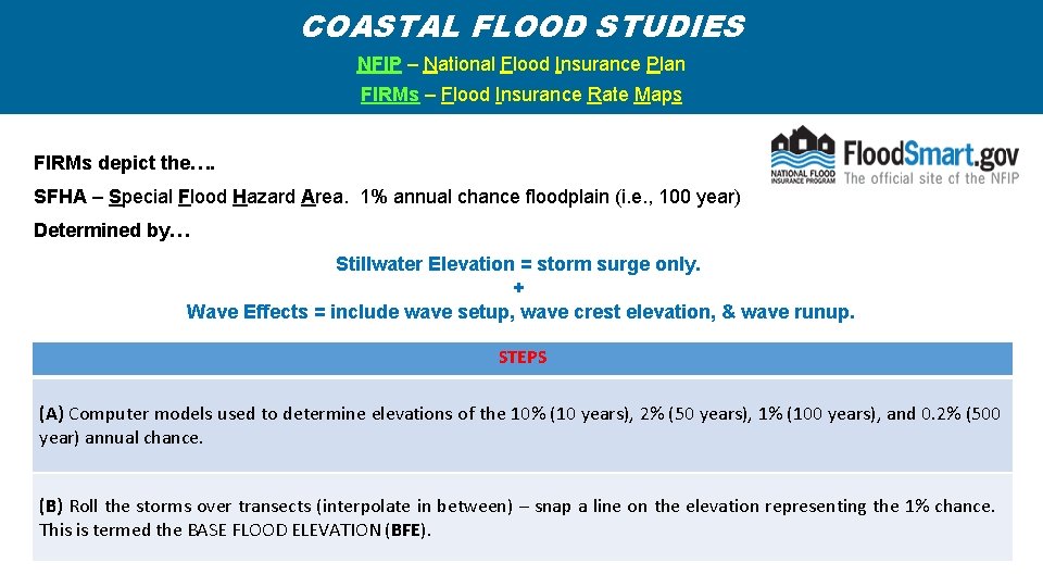 COASTAL FLOOD STUDIES NFIP – National Flood Insurance Plan FIRMs – Flood Insurance Rate