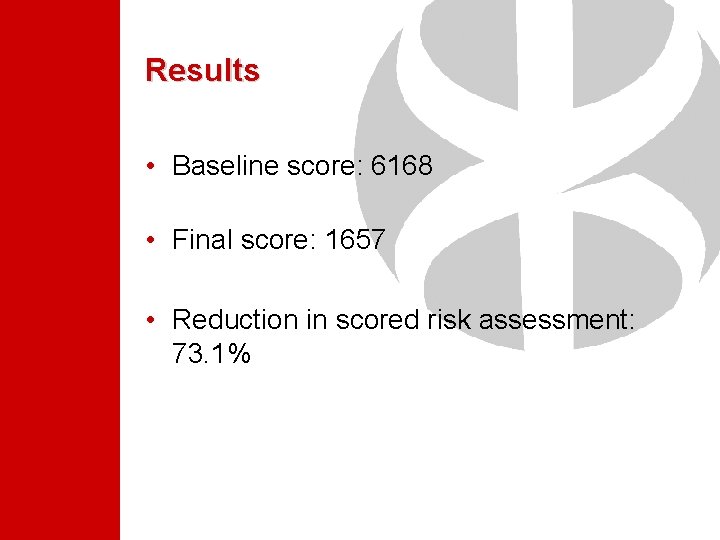 Results • Baseline score: 6168 • Final score: 1657 • Reduction in scored risk Results • Baseline score: 6168 • Final score: 1657 • Reduction in scored risk