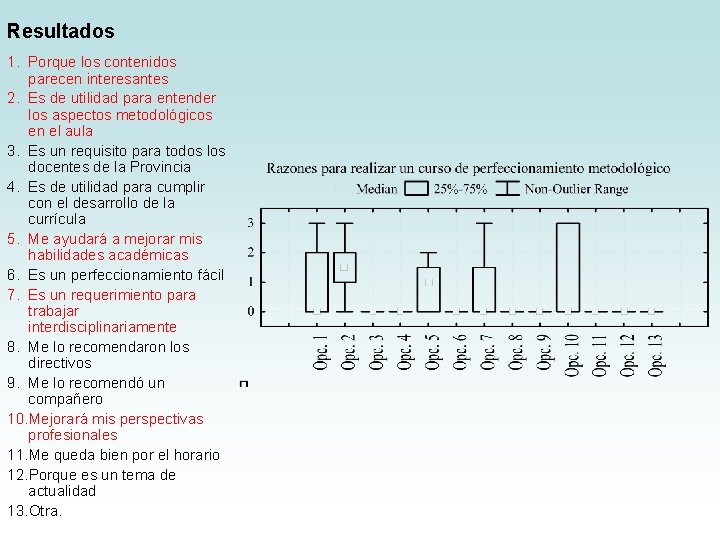 Resultados 1. Porque los contenidos parecen interesantes 2. Es de utilidad para entender los