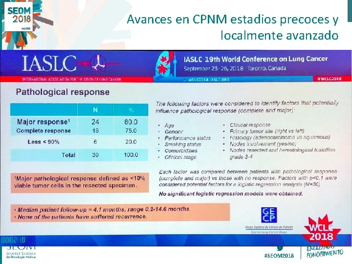 Avances en CPNM estadios precoces y localmente avanzado #SEOM 2018 