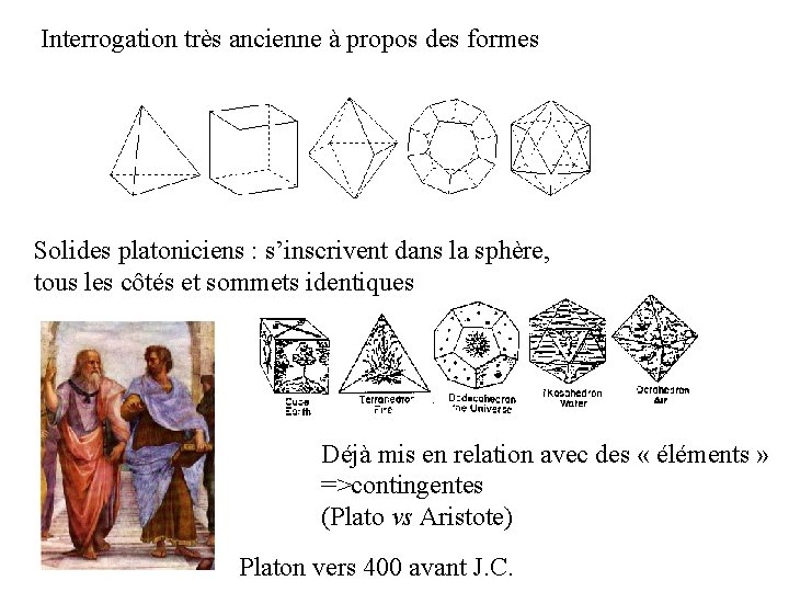 Cycle D Science ouverte Interface PhysiqueBiologie Introduction point