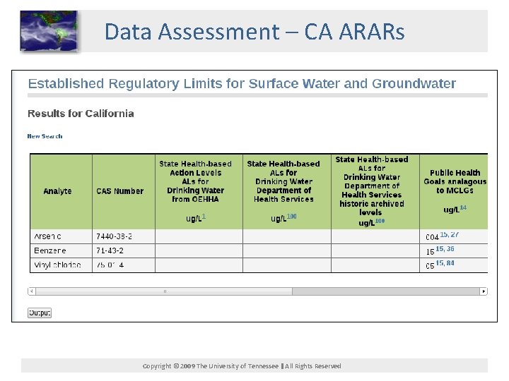 Data Assessment – CA ARARs Copyright © 2009 The University of Tennessee All Rights