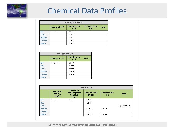 Chemical Data Profiles Copyright © 2009 The University of Tennessee All Rights Reserved 