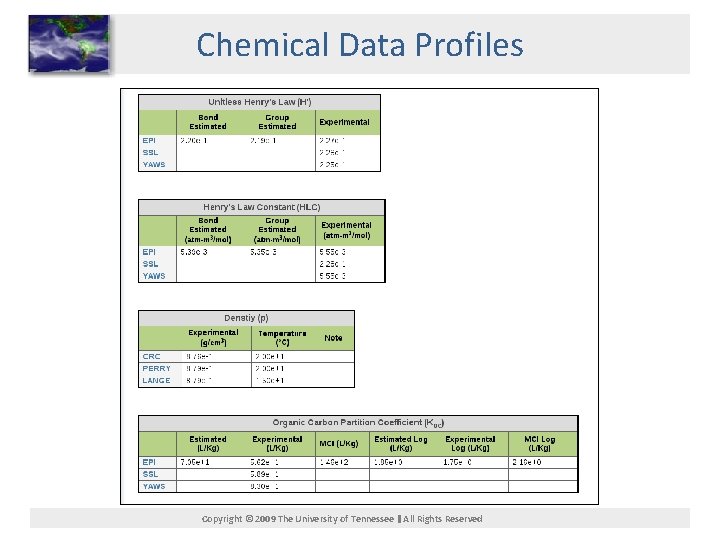 Chemical Data Profiles Copyright © 2009 The University of Tennessee All Rights Reserved 
