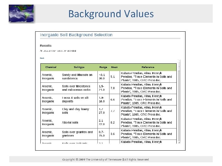 Background Values Copyright © 2009 The University of Tennessee All Rights Reserved 