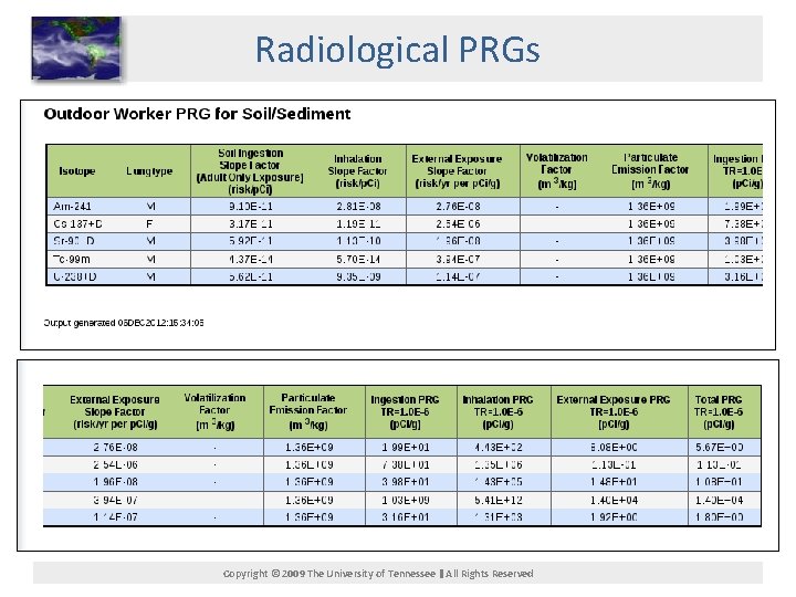Radiological PRGs Copyright © 2009 The University of Tennessee All Rights Reserved 