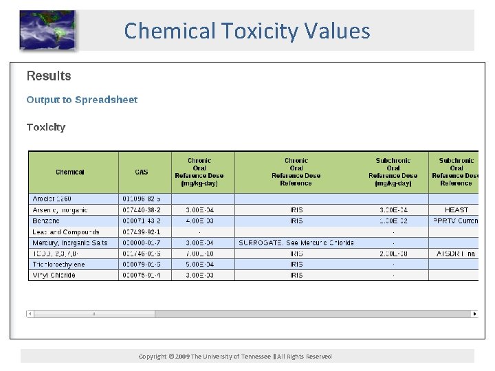 Chemical Toxicity Values Copyright © 2009 The University of Tennessee All Rights Reserved 