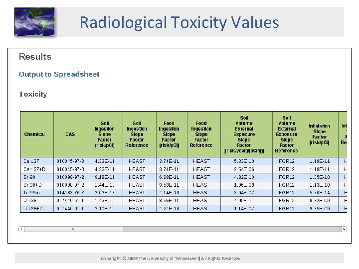 Radiological Toxicity Values Copyright © 2009 The University of Tennessee All Rights Reserved 