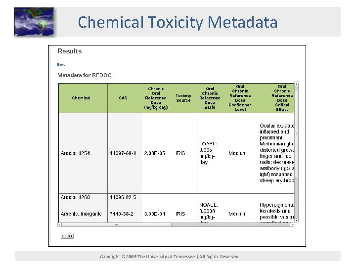 Chemical Toxicity Metadata Copyright © 2009 The University of Tennessee All Rights Reserved 