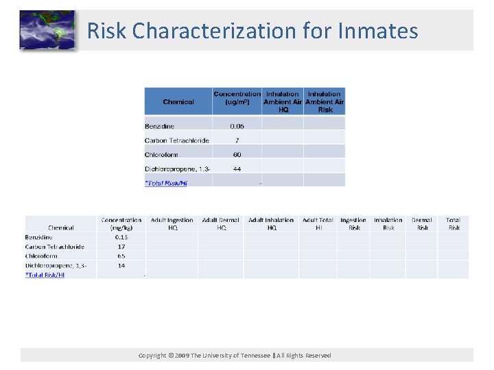 Risk Characterization for Inmates Copyright © 2009 The University of Tennessee All Rights Reserved
