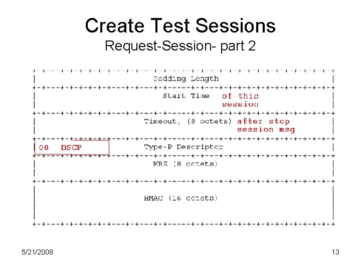 Create Test Sessions Request-Session- part 2 5/21/2008 13 Create Test Sessions Request-Session- part 2 5/21/2008 13