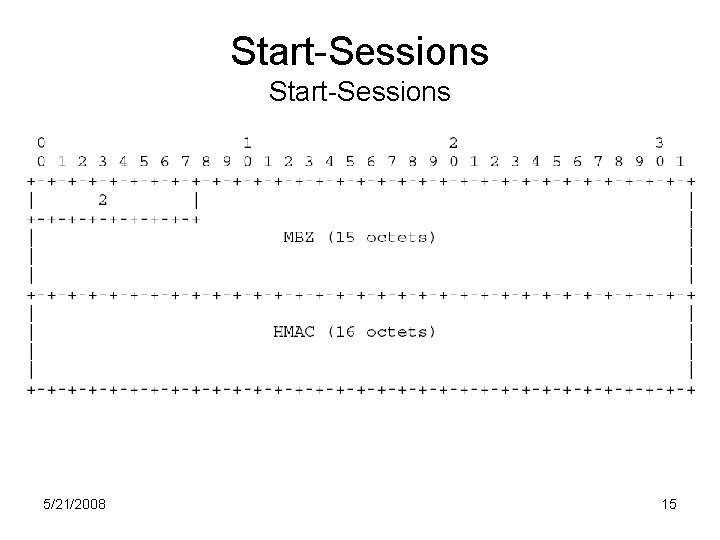 Start-Sessions 5/21/2008 15 Start-Sessions 5/21/2008 15