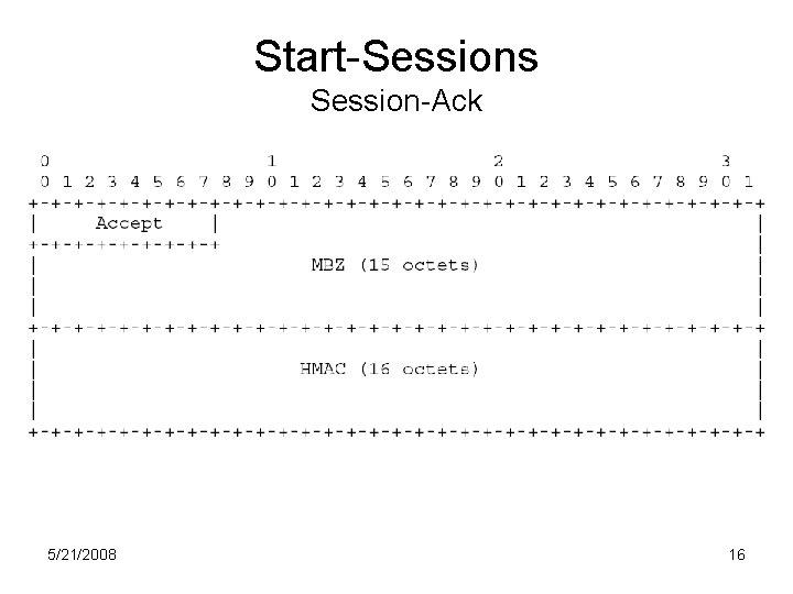 Start-Sessions Session-Ack 5/21/2008 16 Start-Sessions Session-Ack 5/21/2008 16