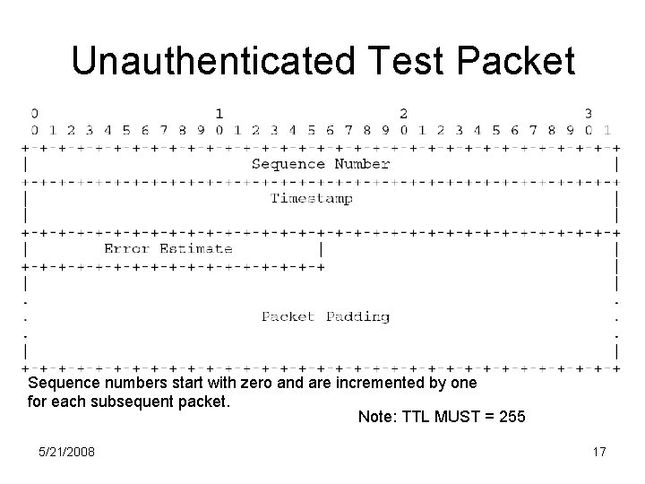 Unauthenticated Test Packet Sequence numbers start with zero and are incremented by one for Unauthenticated Test Packet Sequence numbers start with zero and are incremented by one for