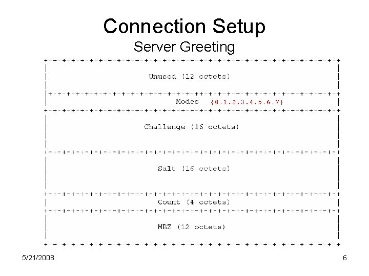 Connection Setup Server Greeting 5/21/2008 6 Connection Setup Server Greeting 5/21/2008 6
