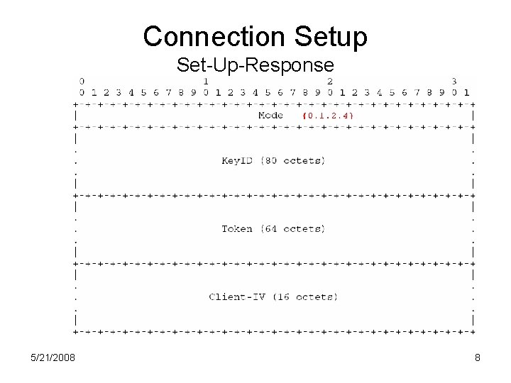 Connection Setup Set-Up-Response 5/21/2008 8 Connection Setup Set-Up-Response 5/21/2008 8