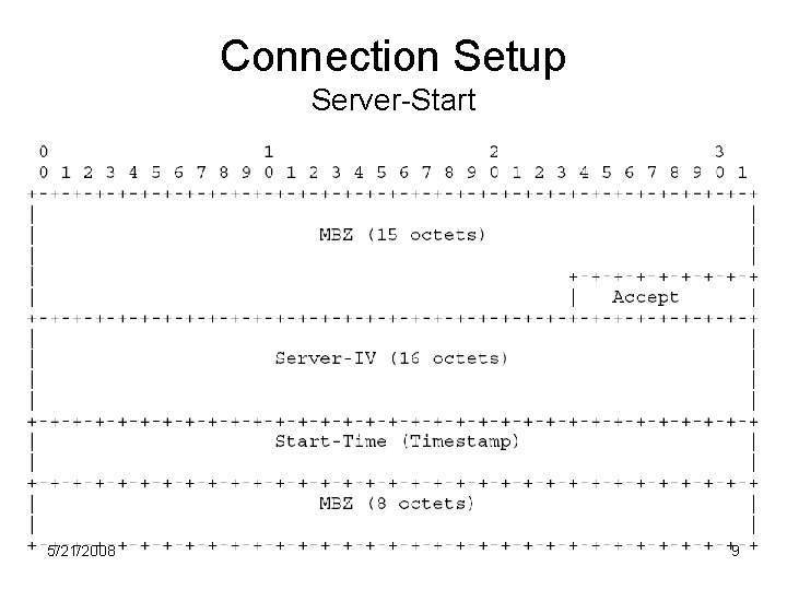 Connection Setup Server-Start 5/21/2008 9 Connection Setup Server-Start 5/21/2008 9