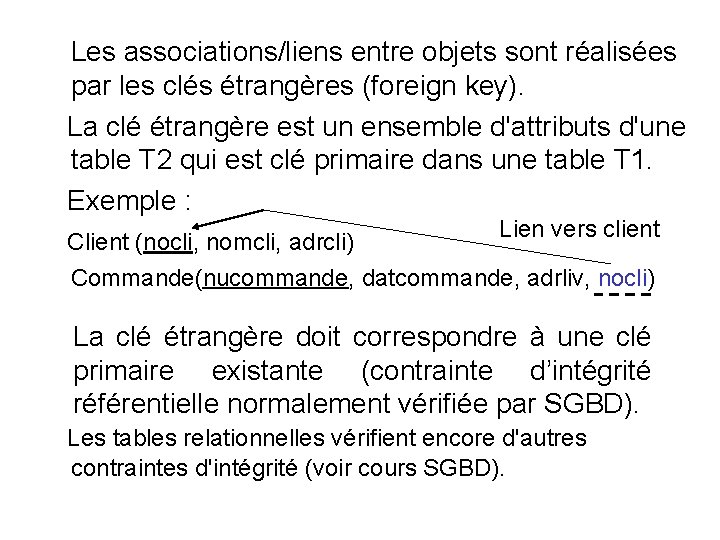 Les associations/liens entre objets sont réalisées par les clés étrangères (foreign key). La clé