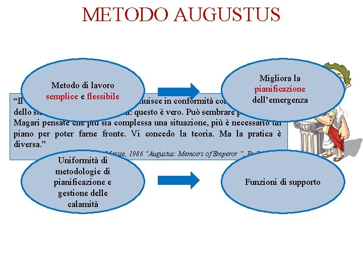 METODO AUGUSTUS Migliora la Metodo di lavoro pianificazione semplice e flessibile dell’emergenza “Il valore