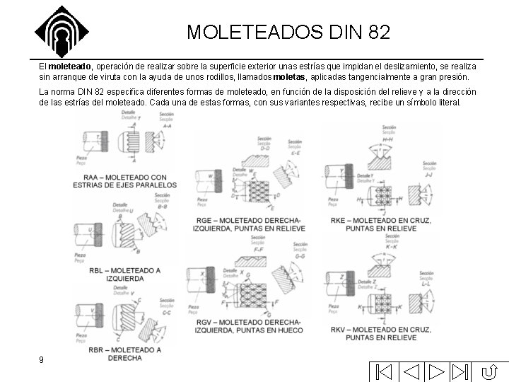 MOLETEADOS DIN 82 El moleteado, operación de realizar sobre la superficie exterior unas estrías