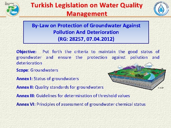 Turkish Legislation on Water Quality Management By-Law on Protection of Groundwater Against Pollution And