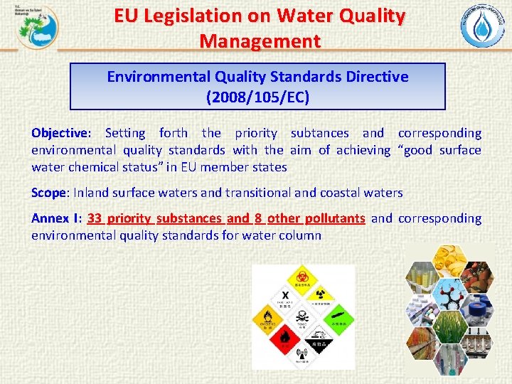 EU Legislation on Water Quality Management Environmental Quality Standards Directive (2008/105/EC) Objective: Setting forth