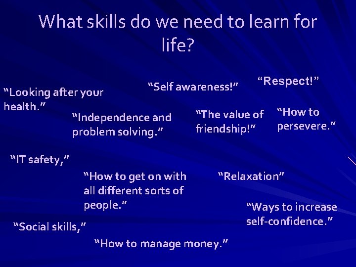 What skills do we need to learn for life? “Self awareness!” “Looking after your