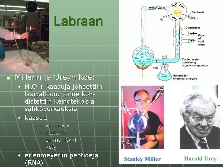 Labraan n Millerin ja Ureyn koe: • H 2 O + kaasuja johdettiin lasipalloon,