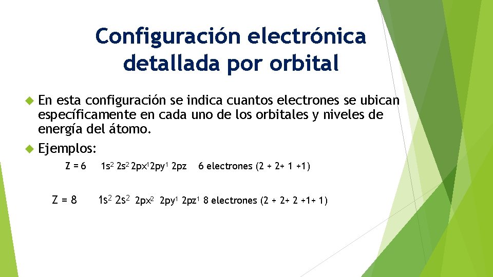 Configuración electrónica detallada por orbital En esta configuración se indica cuantos electrones se ubican