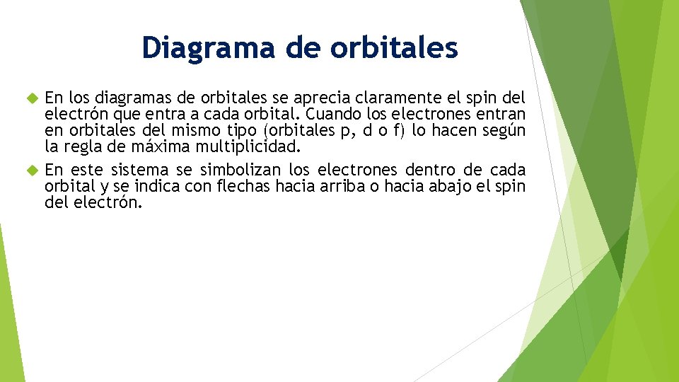 Diagrama de orbitales En los diagramas de orbitales se aprecia claramente el spin del