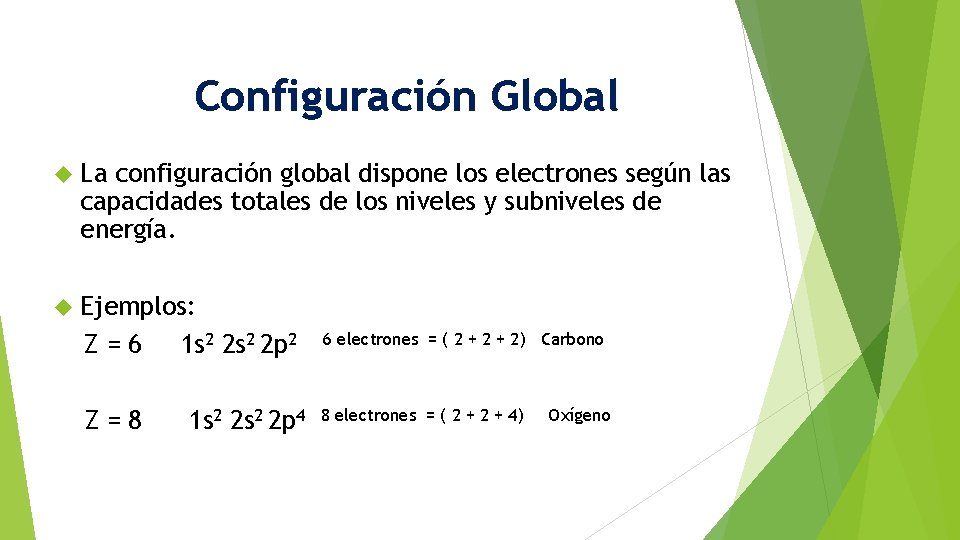 Configuración Global La configuración global dispone los electrones según las capacidades totales de los