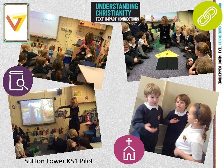 Sutton Lower KS 1 Pilot 