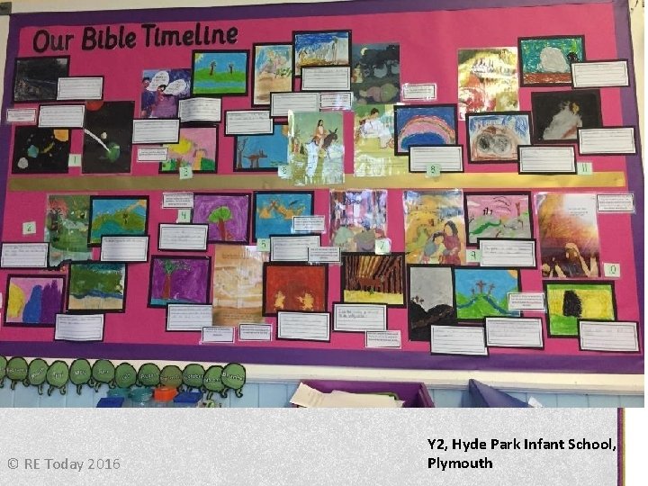 © RE Today 2016 Y 2, Hyde Park Infant School, Plymouth 