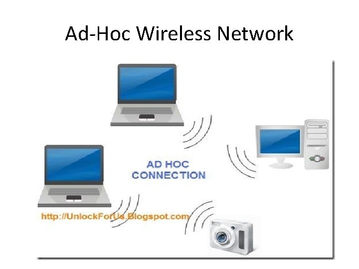 Ad-Hoc Wireless Network 