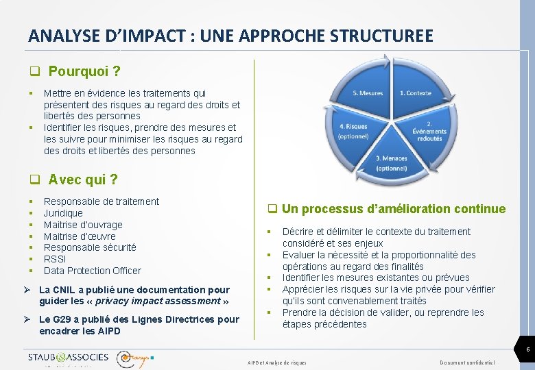 ANALYSE D’IMPACT : UNE APPROCHE STRUCTUREE q Pourquoi ? § § Mettre en évidence
