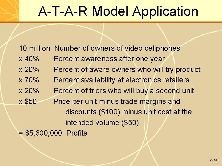A-T-A-R Model Application 10 million x 40% x 20% x 70% x 20% x