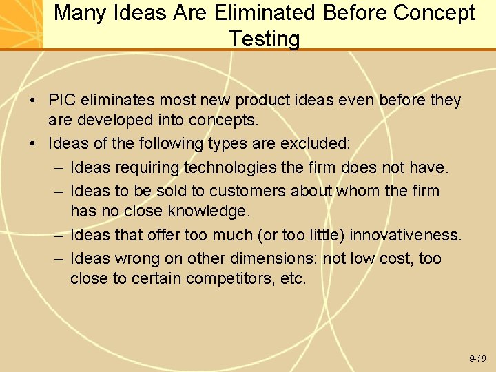 Many Ideas Are Eliminated Before Concept Testing • PIC eliminates most new product ideas