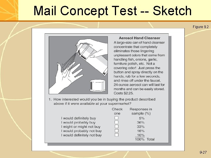 Mail Concept Test -- Sketch Figure 9. 2 9 -27 