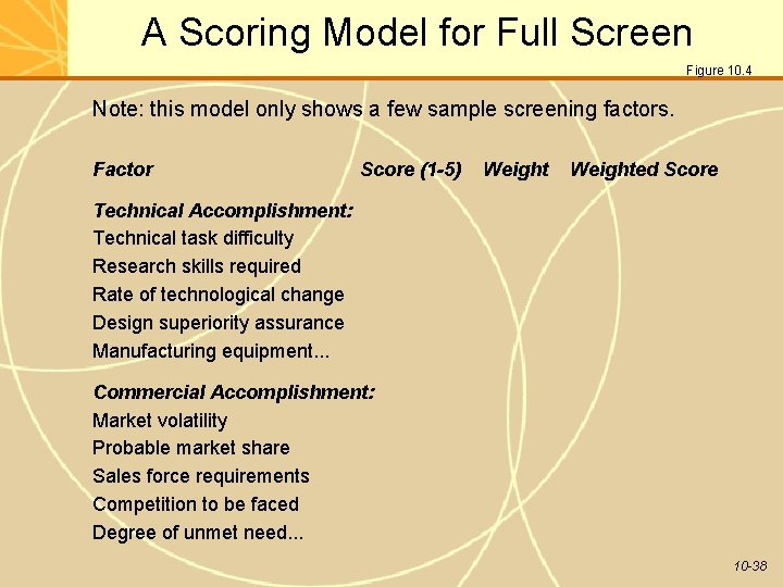 A Scoring Model for Full Screen Figure 10. 4 Note: this model only shows