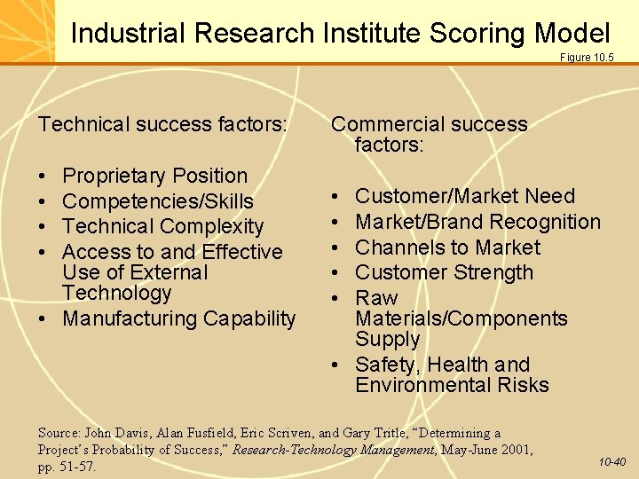 Industrial Research Institute Scoring Model Figure 10. 5 Technical success factors: • • Proprietary