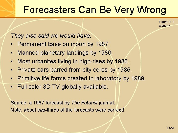 Forecasters Can Be Very Wrong Figure 11. 1 (cont’d. ) They also said we