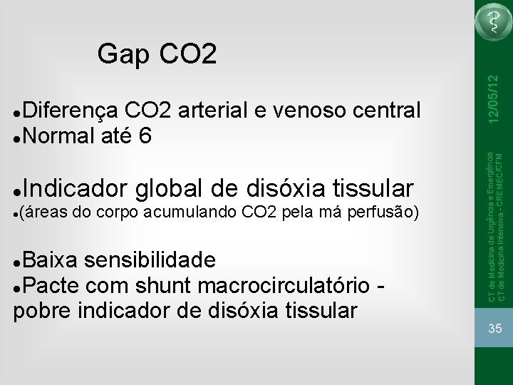 Indicador global de disóxia tissular (áreas do corpo acumulando CO 2 pela má Indicador global de disóxia tissular (áreas do corpo acumulando CO 2 pela má